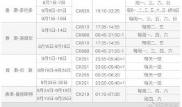 国泰航空新爆料最新消息,揭秘航班安全与服务新动态