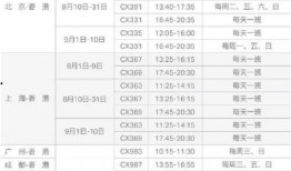 国泰航空新爆料最新消息,揭秘航班安全与服务新动态