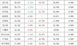 网红湾最新爆料新闻报道,最新热点事件内幕大揭秘