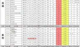 使命手册最新爆料4月,未来动向与惊喜揭晓