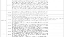火影权威爆料视频大全最新,揭秘最新剧情与角色动向